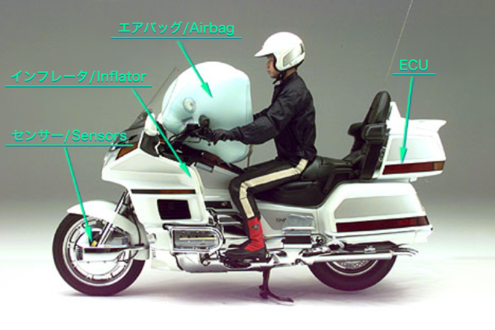 二輪車用エアバッグシステムの基本構成