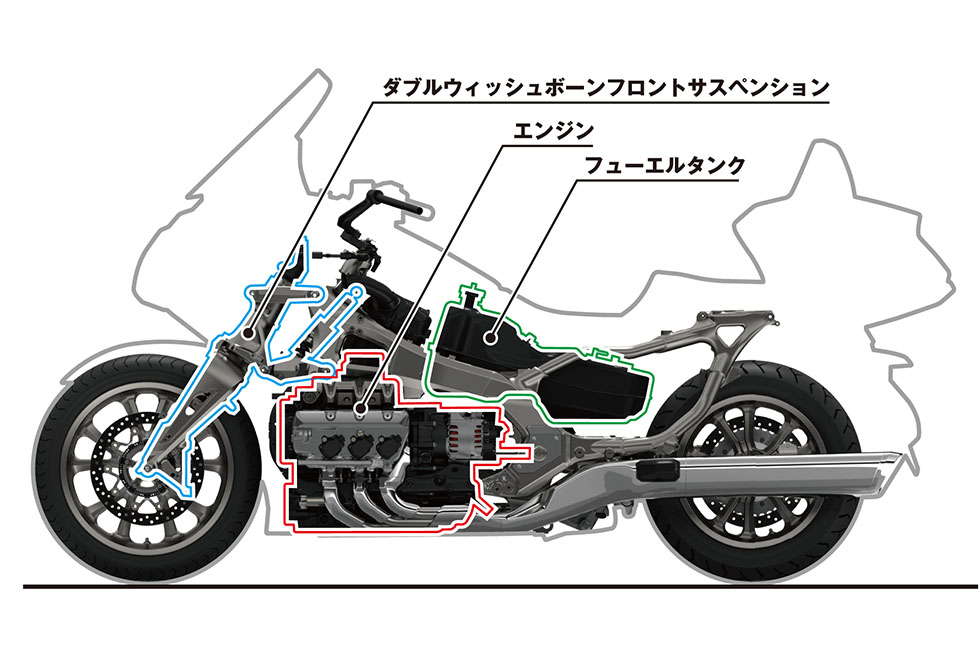 車体レイアウトとイメージ図